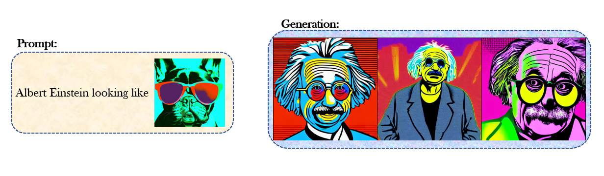 Figure 1. An illustration of Multimodal Prompting: an arbitrary composition of images and text can be used as a prompt to the Stable Diffusion model using the method presented in this article.